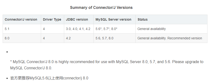關于Mysql-connector-java驅動版本問題總結