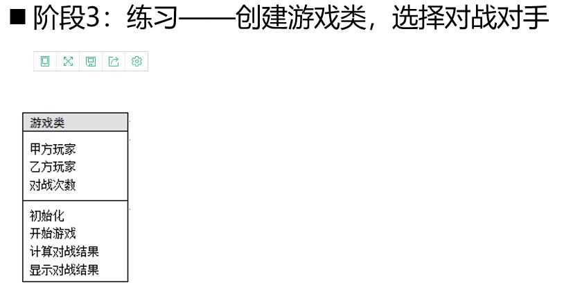 使用java實現猜拳小游戲