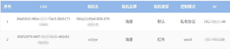 圖文詳解vue中proto文件的函數(shù)調(diào)用