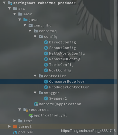 SpringBoot整合RabbitMQ的5種模式實戰