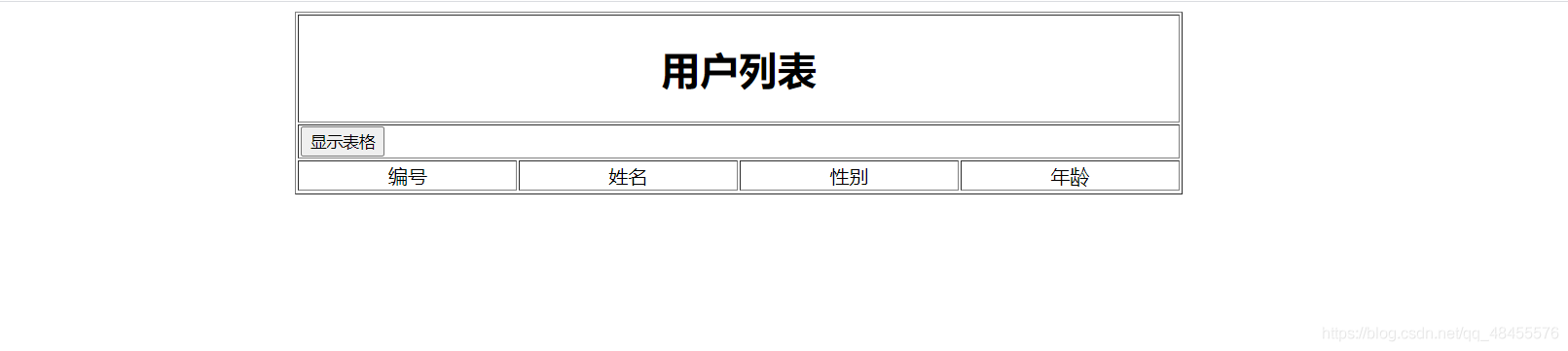 SpringBoot+VUE實現數據表格的實戰