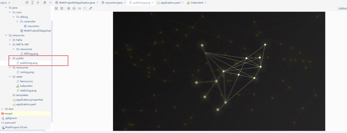 SpringBoot中的yaml語法及靜態資源訪問問題