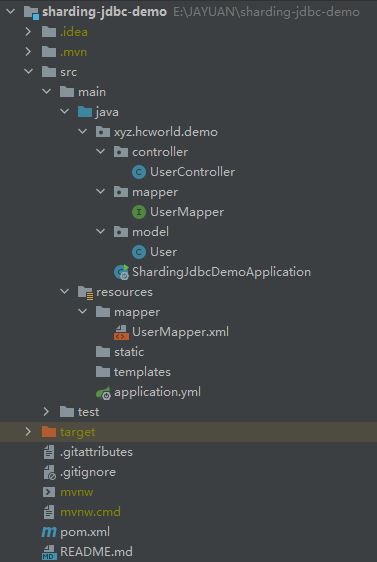 SpringBoot整合Sharding-JDBC實現(xiàn)MySQL8讀寫分離