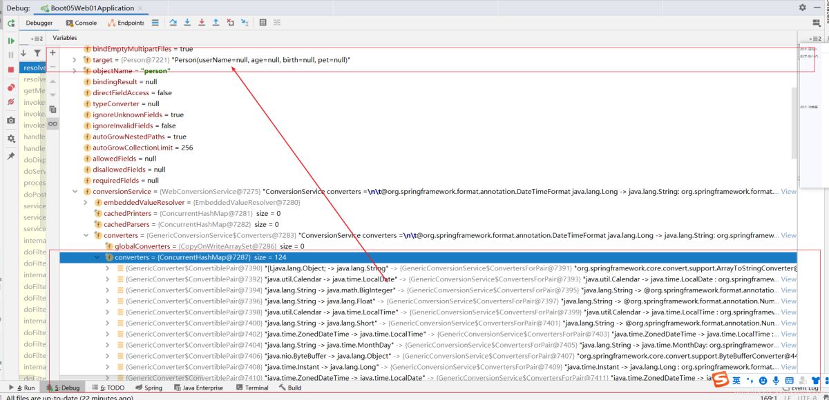 SpringBoot與SpringMVC中參數(shù)傳遞的原理解析