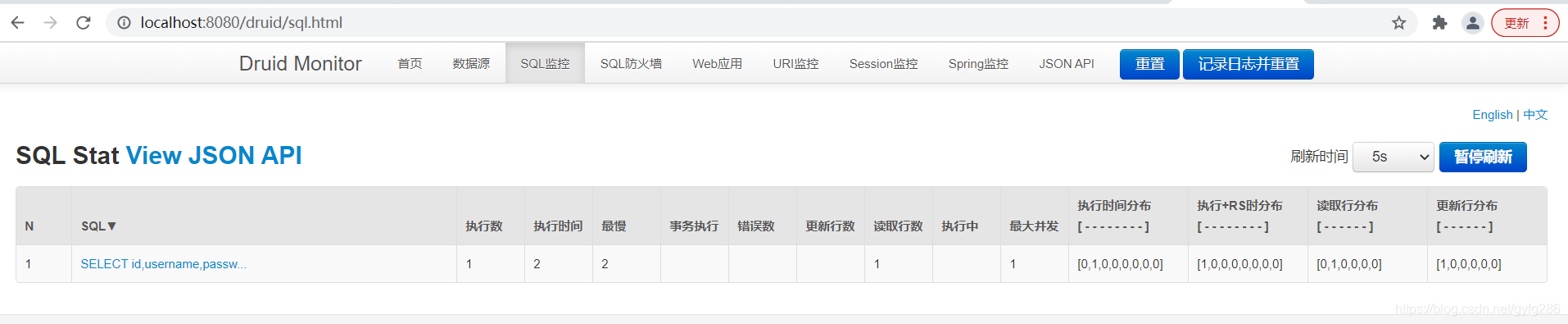 SpringBoot環境Druid數據源使用及特點