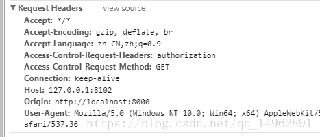 SpringBoot+Spring Security無法實現(xiàn)跨域的解決方案