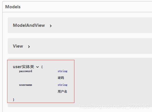 springboot中swagger、異步/定時/郵件任務的問題