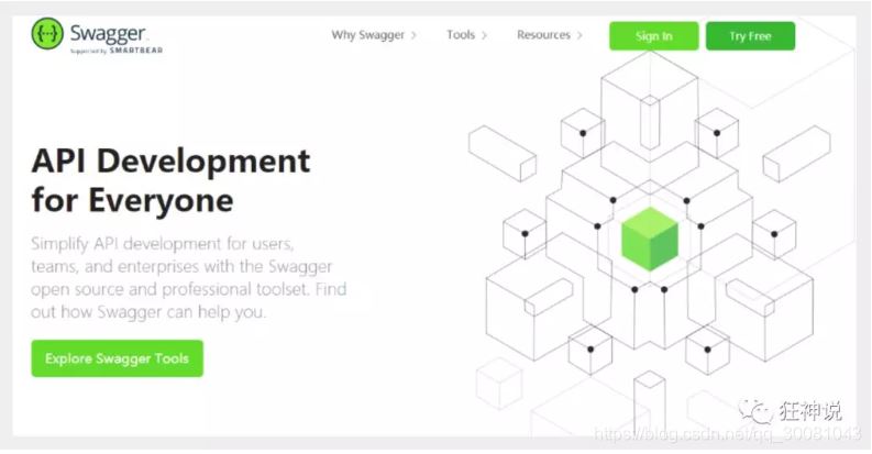 springboot中swagger、異步/定時/郵件任務的問題