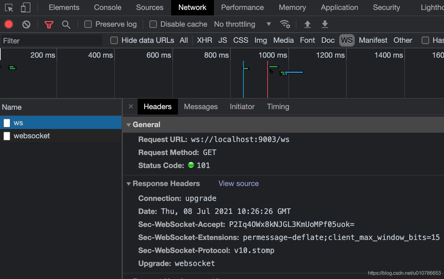 Springboot Websocket Stomp 消息訂閱推送
