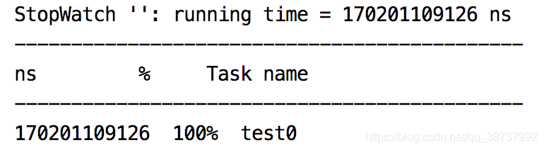 SpringBoot整合Redis管道的示例代碼