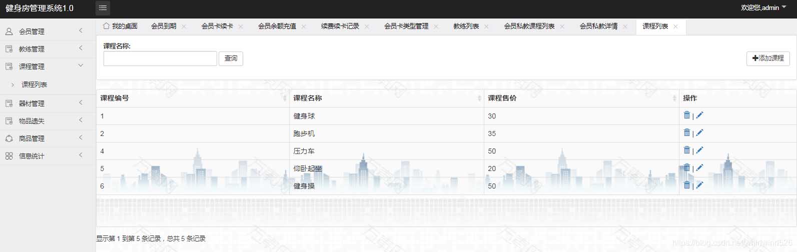 使用Springboot實現健身房管理系統