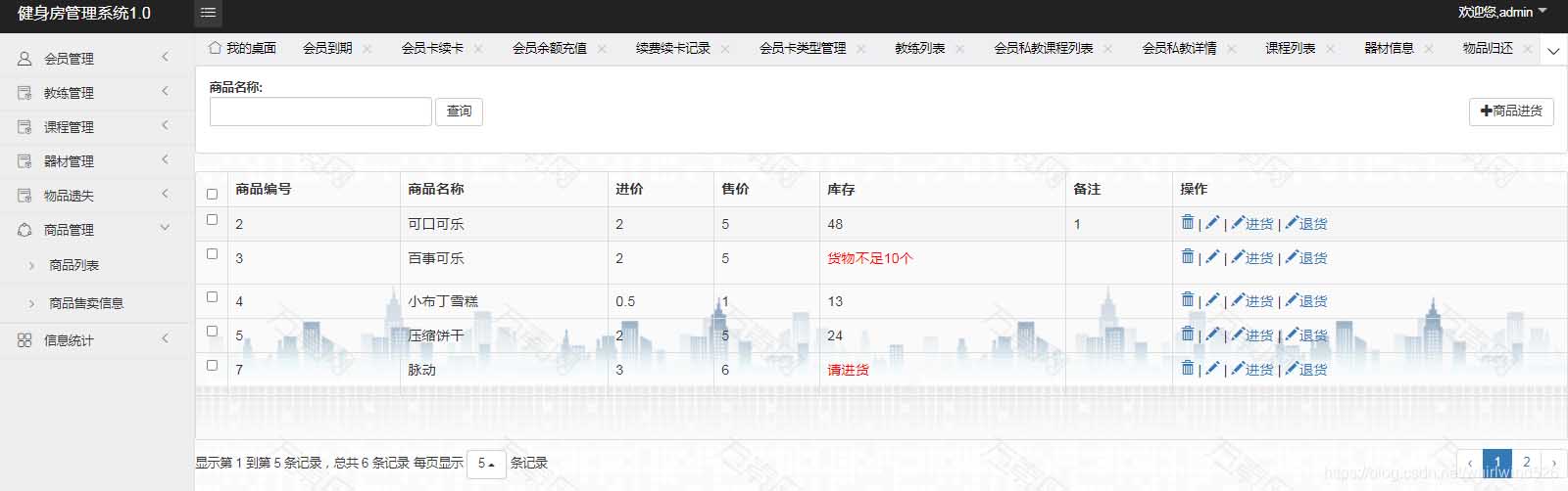 使用Springboot實現健身房管理系統