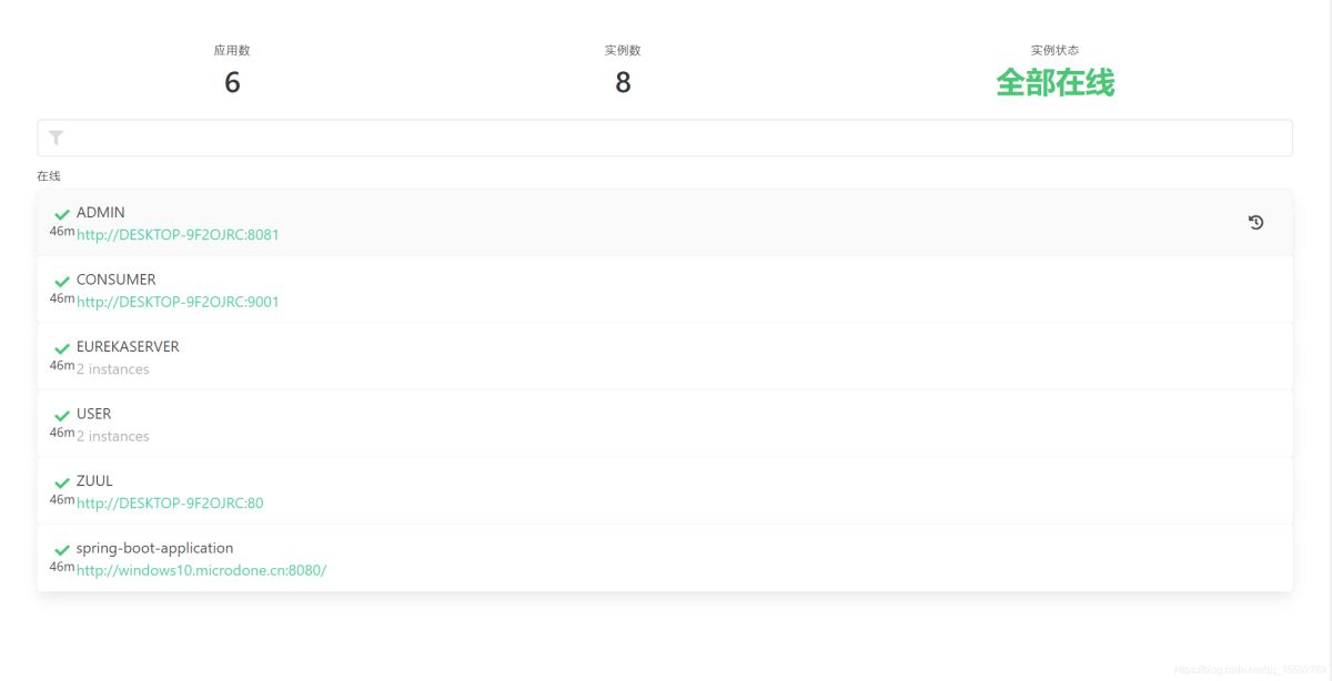SpringBoot Admin健康檢查功能的實現