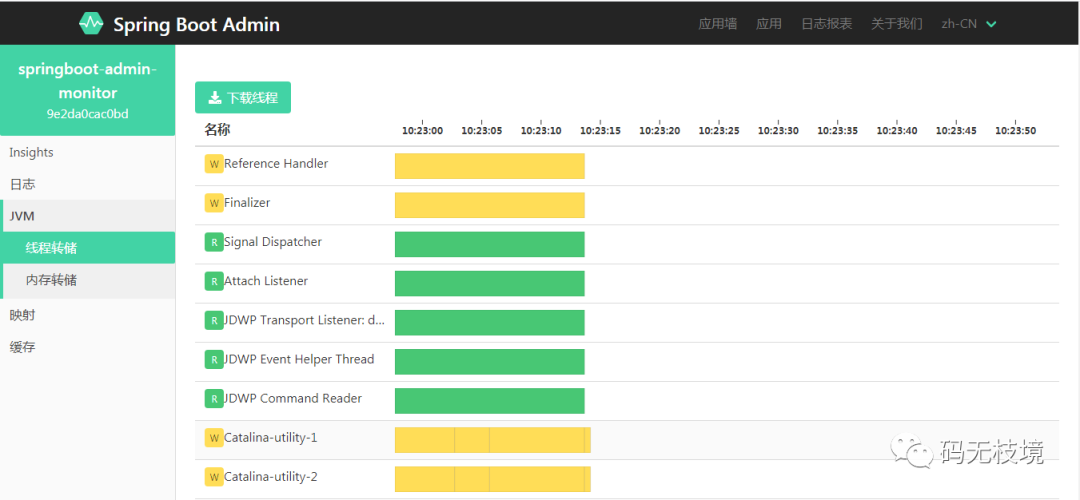 五分鐘解鎖springboot admin監(jiān)控新技巧