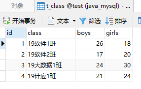 SpringBoot+ECharts是如何實(shí)現(xiàn)數(shù)據(jù)可視化的