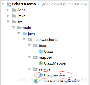 SpringBoot+ECharts是如何實(shí)現(xiàn)數(shù)據(jù)可視化的