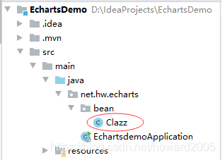 SpringBoot+ECharts是如何實(shí)現(xiàn)數(shù)據(jù)可視化的