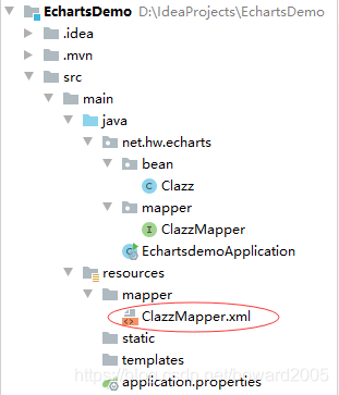 SpringBoot+ECharts是如何實(shí)現(xiàn)數(shù)據(jù)可視化的