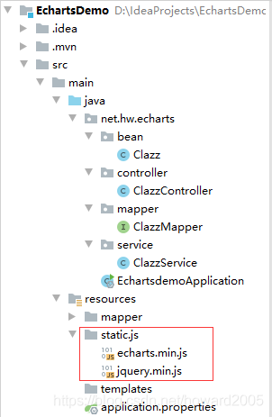 SpringBoot+ECharts是如何實(shí)現(xiàn)數(shù)據(jù)可視化的