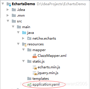 SpringBoot+ECharts是如何實(shí)現(xiàn)數(shù)據(jù)可視化的