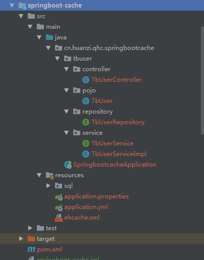 SpringBoot集成cache緩存的實現