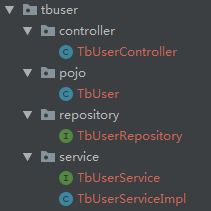 SpringBoot集成cache緩存的實現