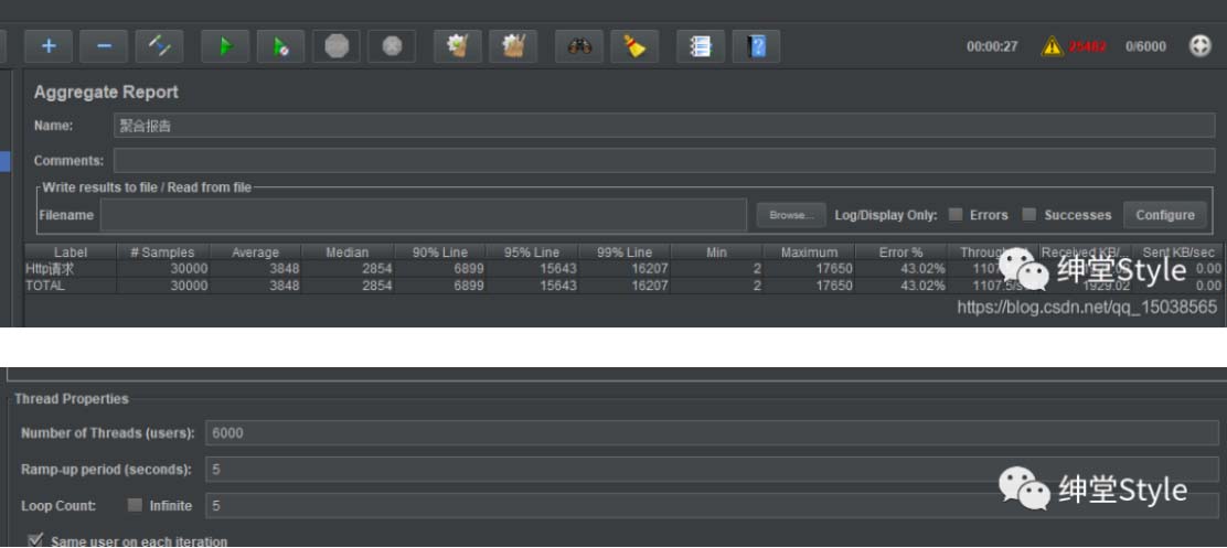 解決SpringBoot內(nèi)嵌Tomcat并發(fā)容量的問(wèn)題