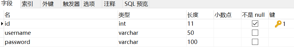 SpringBoot整合MyBatis超詳細教程