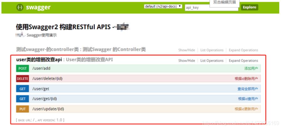 在SpringBoot項(xiàng)目中的使用Swagger的方法示例