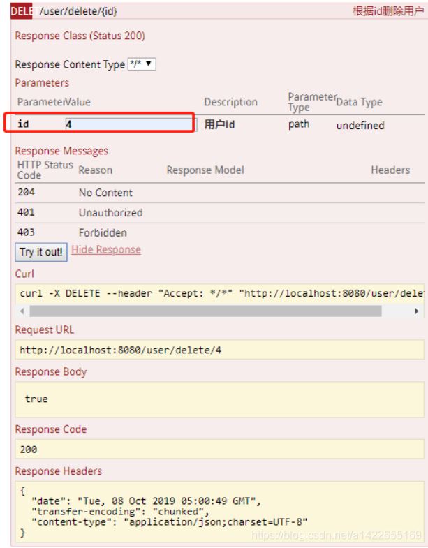 在SpringBoot項(xiàng)目中的使用Swagger的方法示例