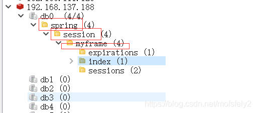 SpringSecurity整合springBoot、redis實現(xiàn)登錄互踢功能