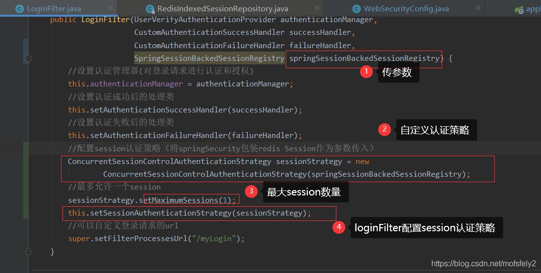 SpringSecurity整合springBoot、redis實現(xiàn)登錄互踢功能