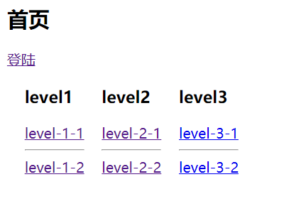 SpringBoot+SpringSecurity實(shí)現(xiàn)基于真實(shí)數(shù)據(jù)的授權(quán)認(rèn)證