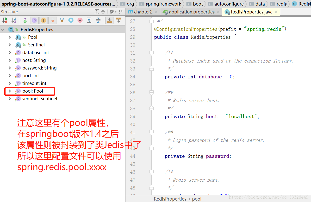 詳解springboot中各個版本的redis配置問題