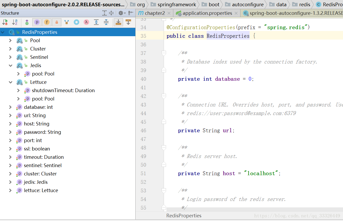 詳解springboot中各個版本的redis配置問題