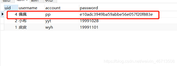SpringBoot實現Mysql使用MD5進行密碼加密的示例