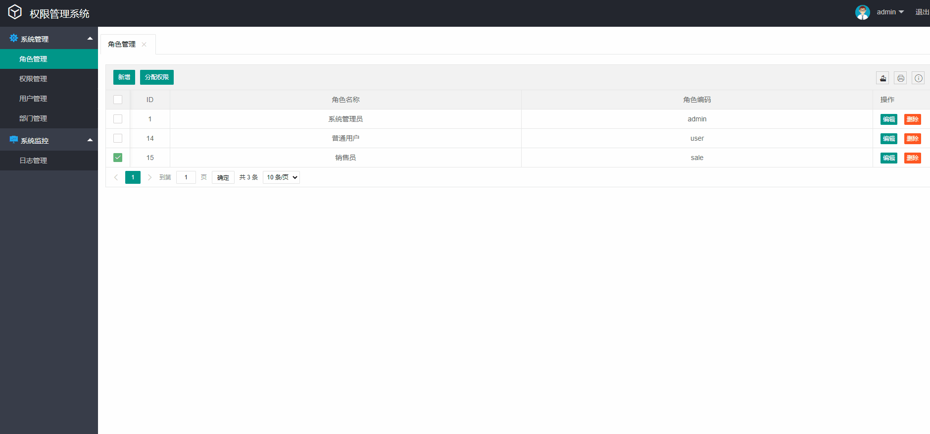 SpringBoot+Shiro+LayUI權限管理系統項目源碼