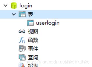 SpringBoot+Mybatis實(shí)現(xiàn)登錄注冊(cè)的示例代碼