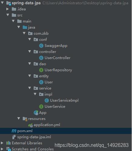 springboot-jpa的實現(xiàn)操作