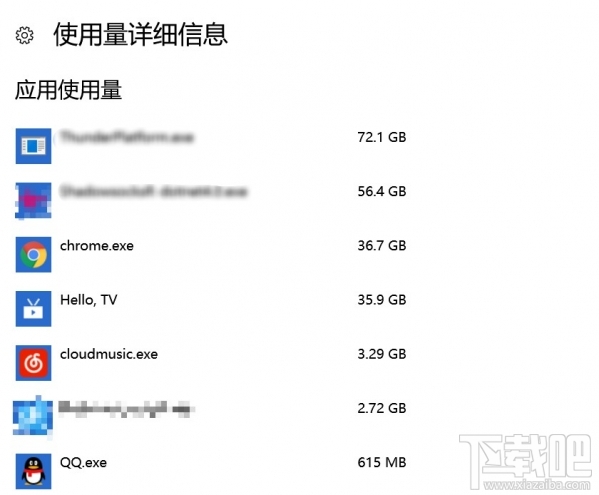 Win10創意者怎么設置數據使用量