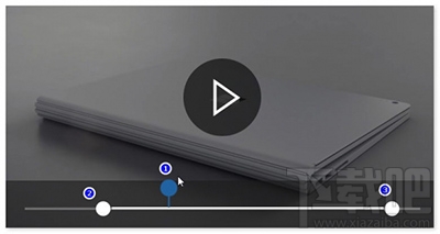 Win10照片應用怎么剪輯視頻添加特效