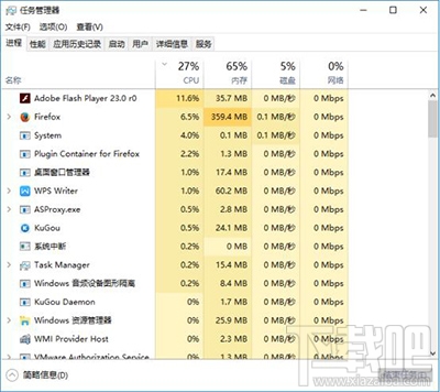 電腦用Win10CPU占用率高怎么辦？