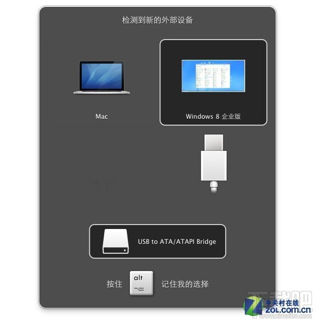 在外置SSD上讓蘋果本運(yùn)行Windows系統(tǒng)