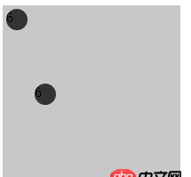css3 - 如圖的flex骰子布局是怎么實現的？