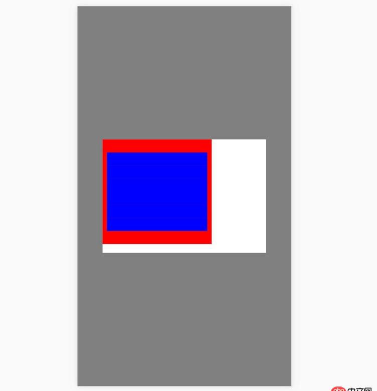 html - 【css】讓div居中的方法失效了，我該如何改？（在不用css3和表格的情況下）。謝謝。