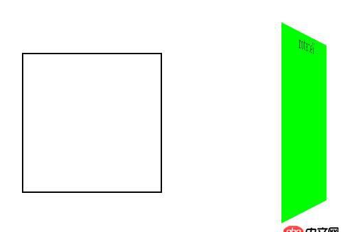 前端 - 請教一下CSS3中translateZ和rotateY書寫順序的問題