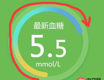 css3動畫 - 環形進度條那種，css3做個動畫