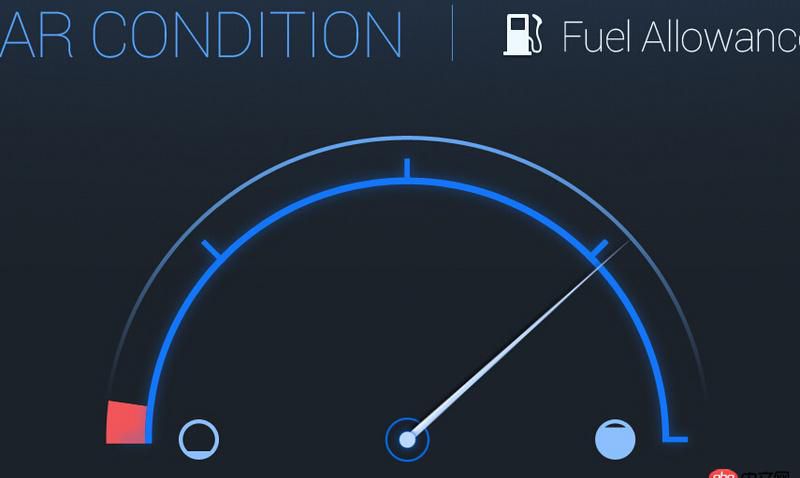 前端 - css3 3d效果問題