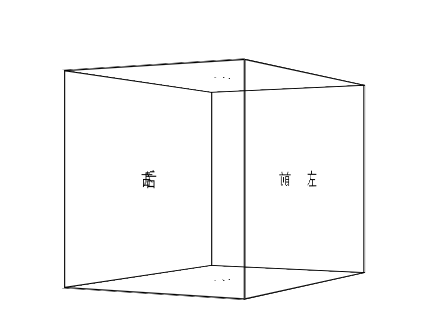 對css3的3d不是特別了解，有個小問題。