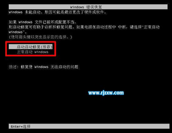 win7無法加載桌面黑屏